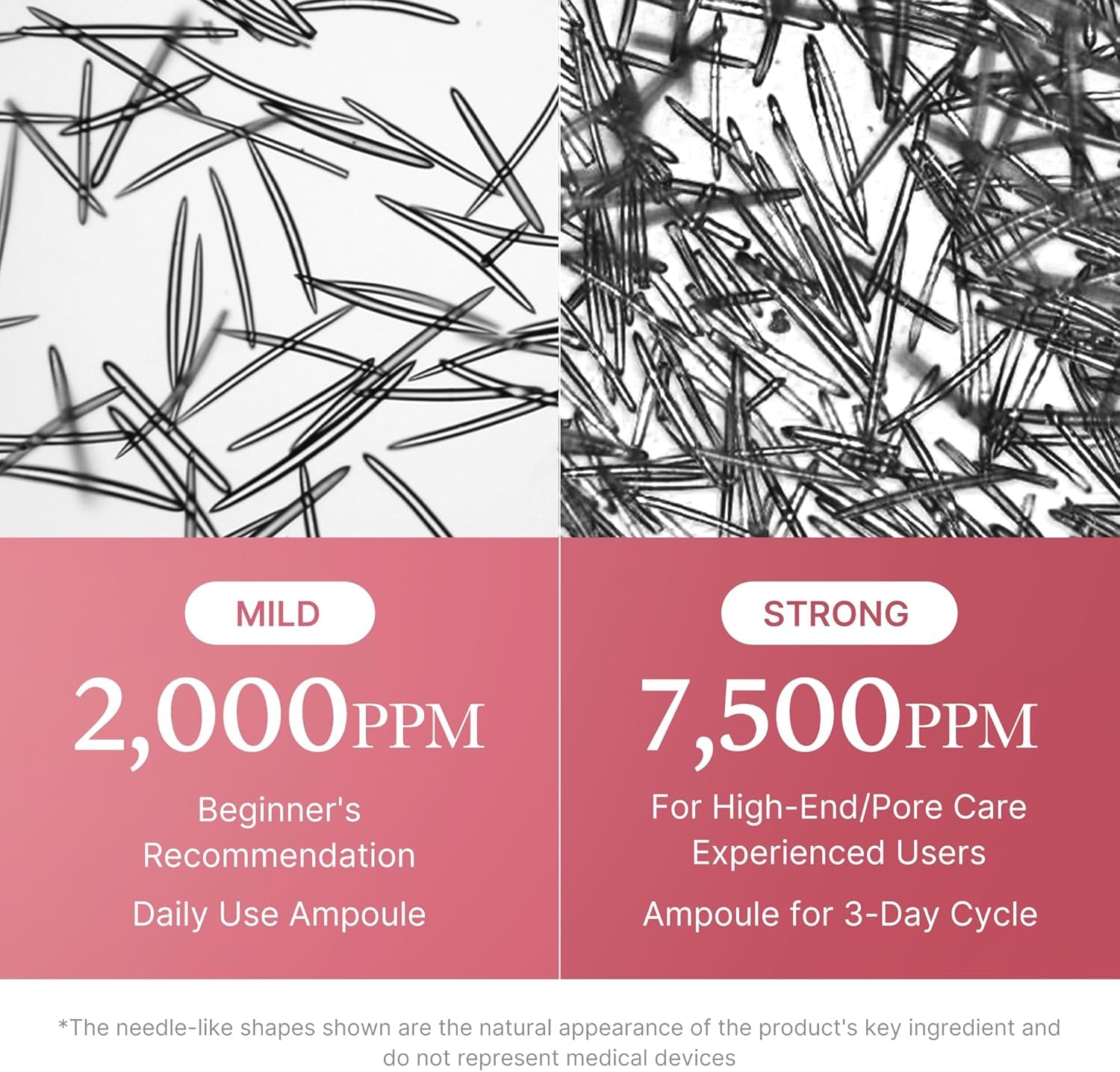 PDRN Pink Collagen Exosome Shot Serum 7,500 PPM | Liquid Skin Booster | Exosome, Salmon DNA PDRN, Spicules | Uneven Skin Tone, Pore Care, Texture | Korean Skin Care 1.01 Fl.Oz