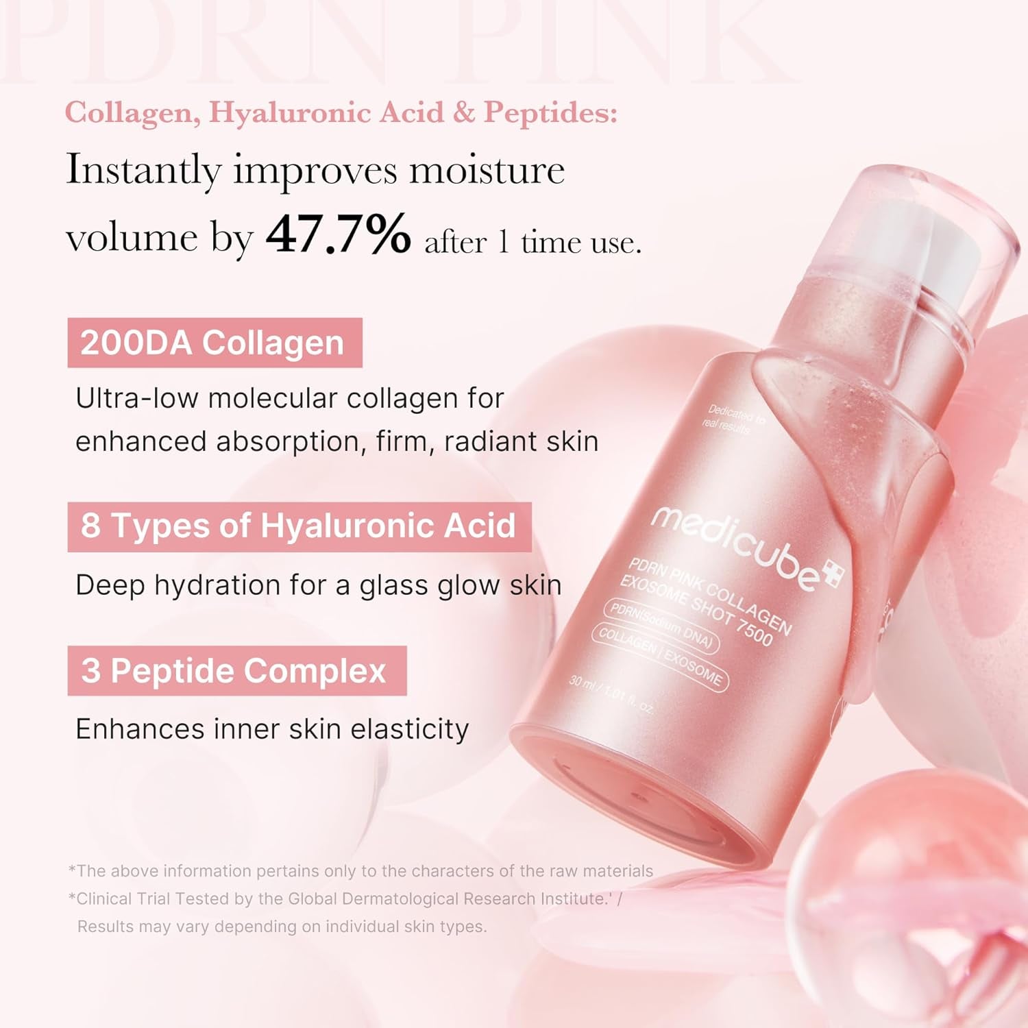 PDRN Pink Collagen Exosome Shot Serum 7,500 PPM | Liquid Skin Booster | Exosome, Salmon DNA PDRN, Spicules | Uneven Skin Tone, Pore Care, Texture | Korean Skin Care 1.01 Fl.Oz