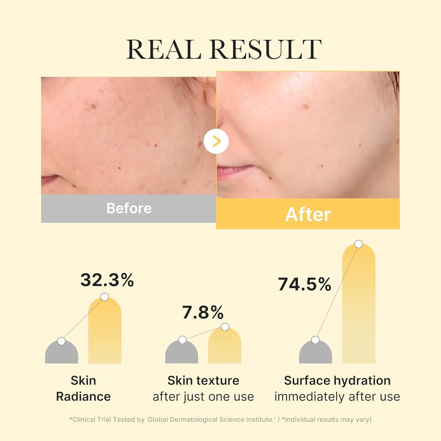 Kojic Acid Turmeric Brightening Gold Jelly Gel Mask, 28G X 4Ea