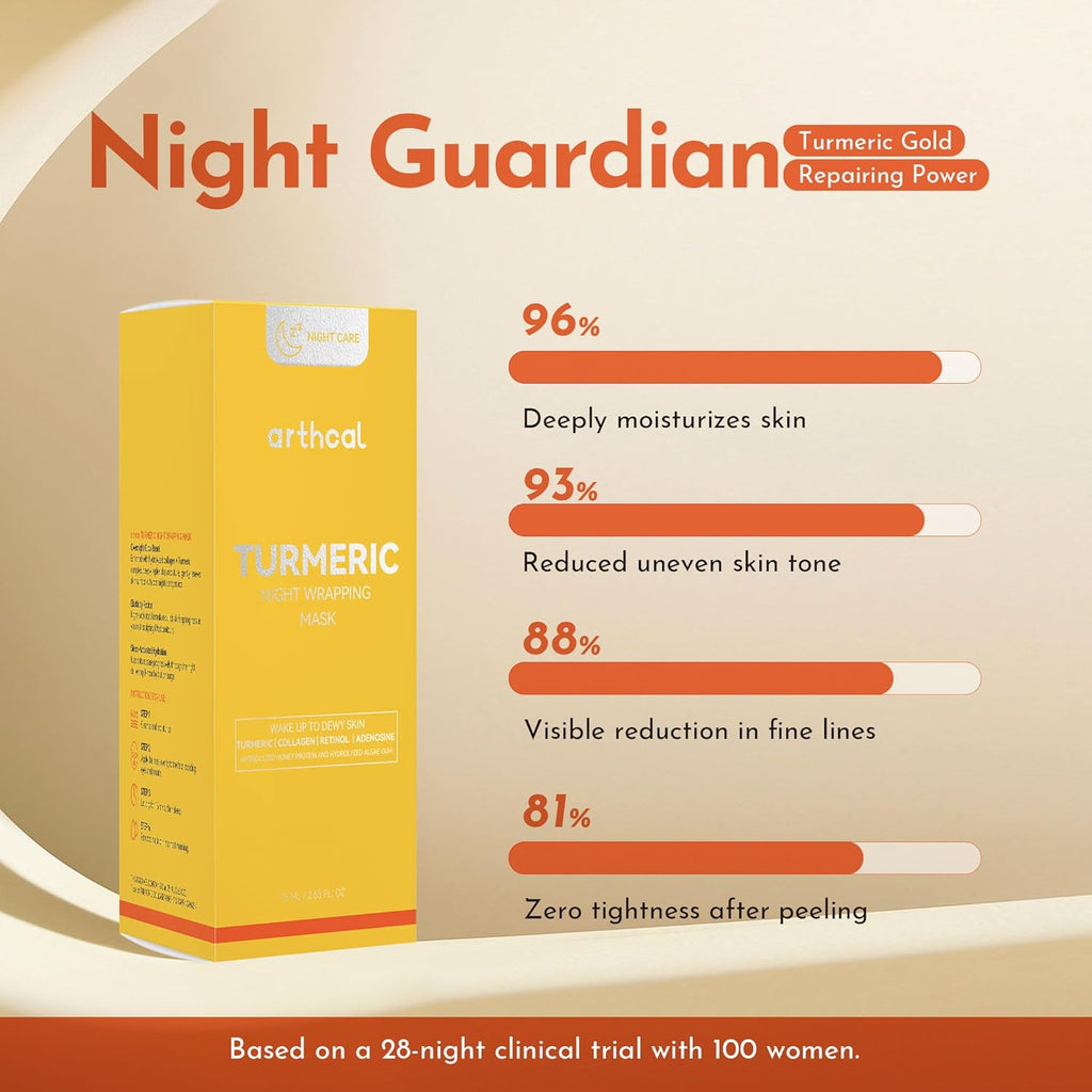 Turmeric Night Wrapping Mask with Hydrolyzed Collagen | Hydrating, Firming & Brightening Facial Mask | Nourishes Skin, Refines Skin Texture, Enhances Elasticity | 75Ml